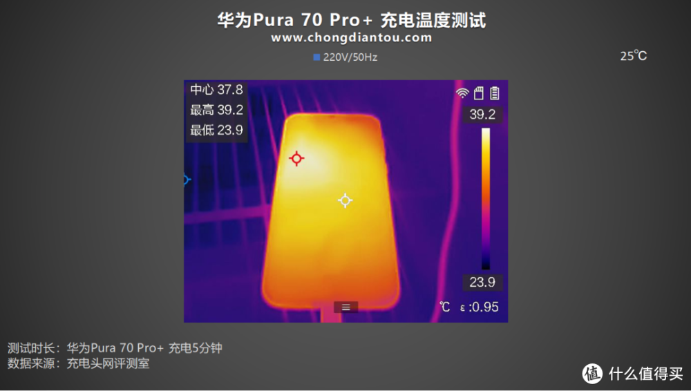 评测华为Pura 70 Pro+ 手机，100W 超级快充，30分钟左右充满