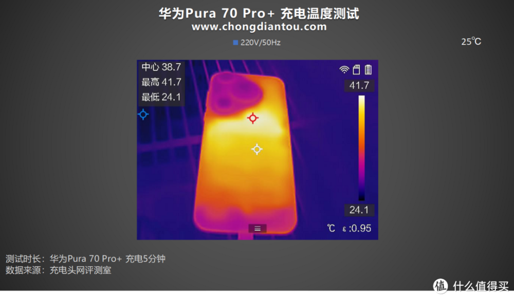 评测华为Pura 70 Pro+ 手机，100W 超级快充，30分钟左右充满