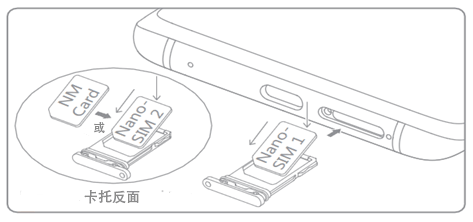 华为Pura70 Ultra怎么插双卡？