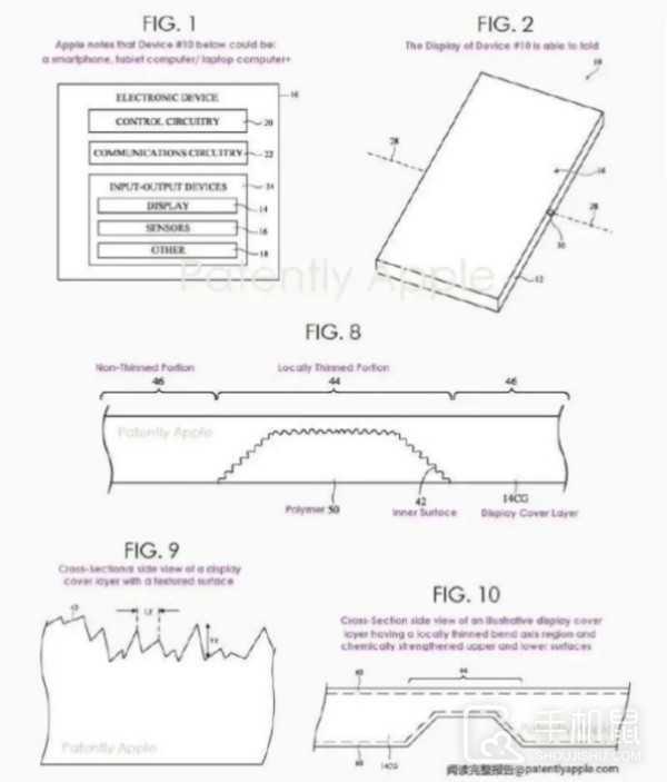 iPhone折叠屏要来了？新专利获批 可减轻折叠压力