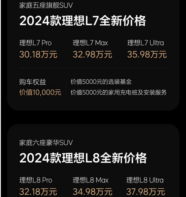 除了L6理想全系大降价：李想给予对手最高规格尊重！