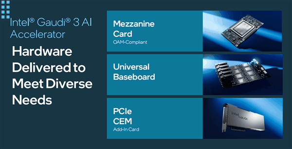 Intel发布Gaudi 3 AI加速器：4倍性能提升、无惧1800亿参数大模型