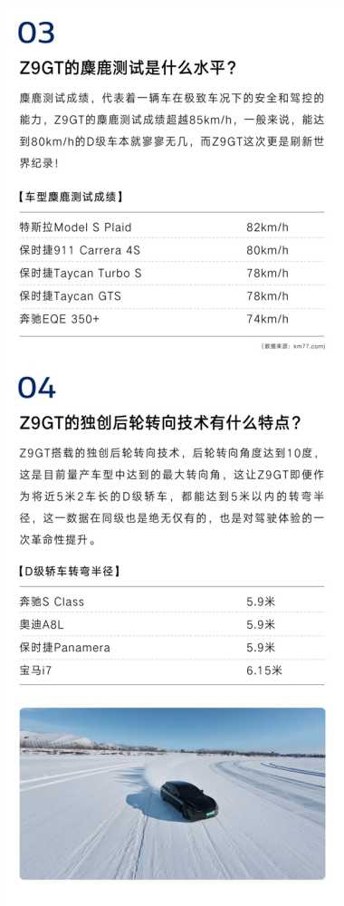 搭载全新“易三方” 比亚迪：5月举行腾势Z9 GT技术发布会