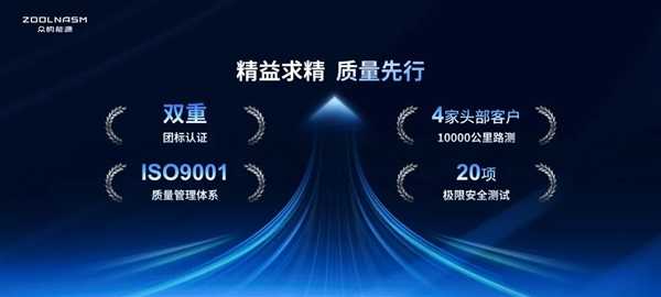 针刺不起火、寿命超铅酸电池3倍！48V 24Ah聚钠1号电池装车