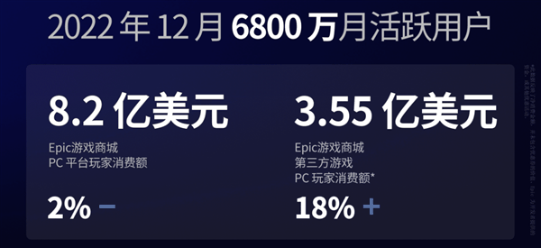 被2.3亿人白嫖5年！它为啥只能做你的舔狗