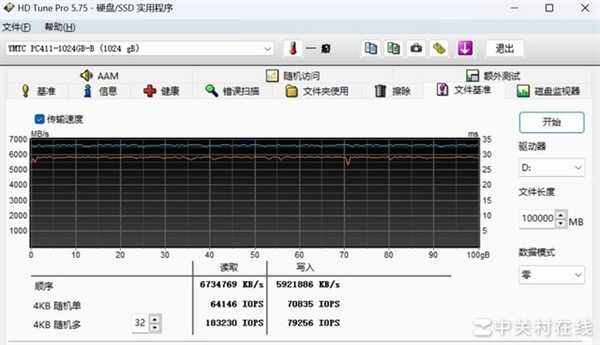 长江存储PC411 1TB固态硬盘上手：新一代OEM神盘诞生