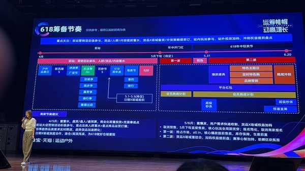 电商大促不再是数学难题！曝淘宝618取消预售：现货直接开卖