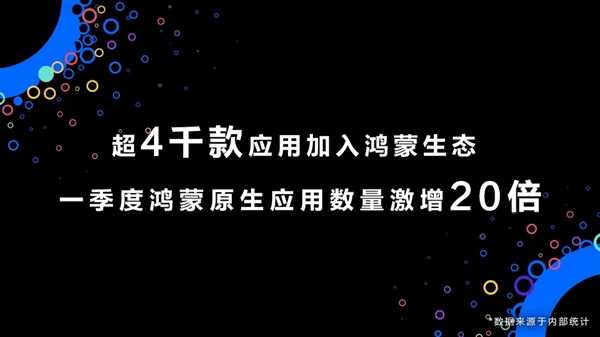 鸿蒙生态新里程碑达成！华为官宣超4000个应用加入 2个月狂涨20倍