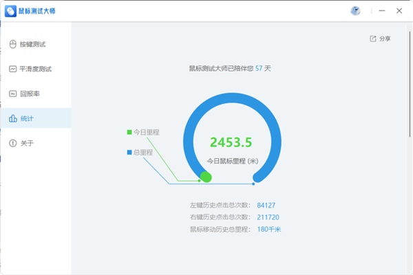 叮当号鼠标专用测试工具发布：鼠标性能如何一测便知