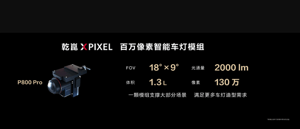 问界M9首搭 华为百万像素智能车灯再进化：乾崑 XPIXEL登场