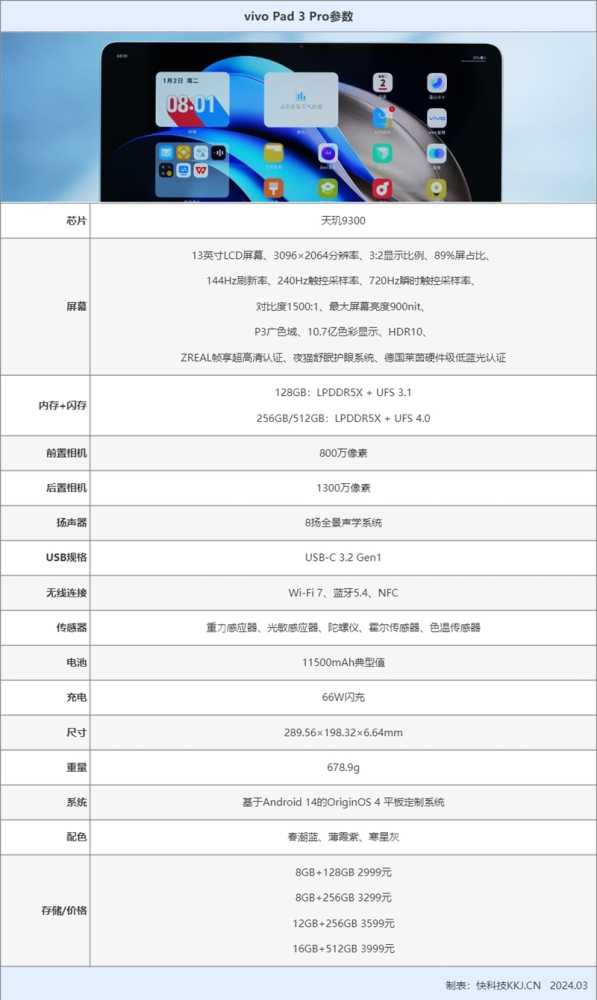 “大”有所为！vivo Pad3 Pro评测：天玑9300加持 新一代平板之王非它莫属