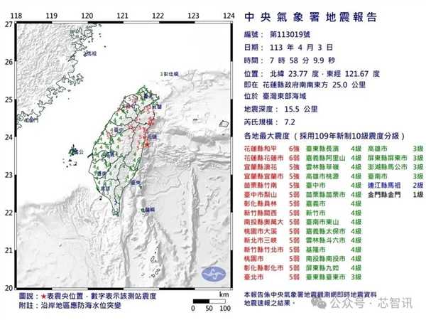 我国台湾突发7.3级地震：半导体行业怎么样