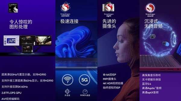 高通改写Arm PC行业！骁龙X Plus详解：性能比苹果M3更香