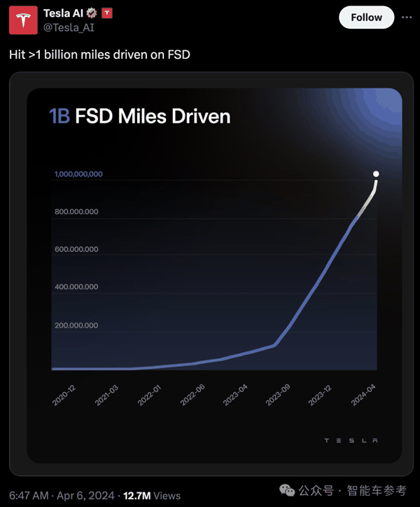 特斯拉FSD国内封印解除：推送只差临门一脚！