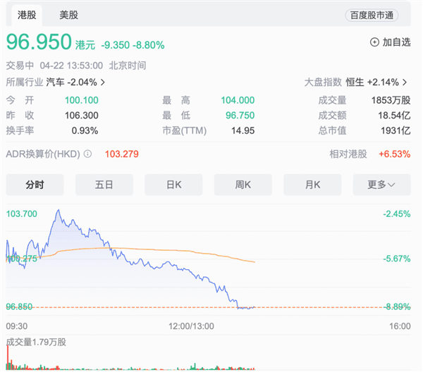 除了L6理想全系大降价：李想给予对手最高规格尊重！