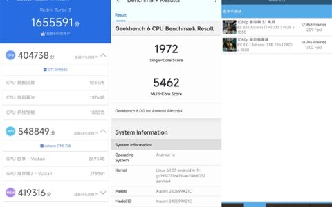 跑分165万！Redmi Turbo3手机性能首发实测：榨干骁龙8s Gen3