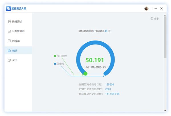 叮当号鼠标专用测试工具发布：鼠标性能如何一测便知