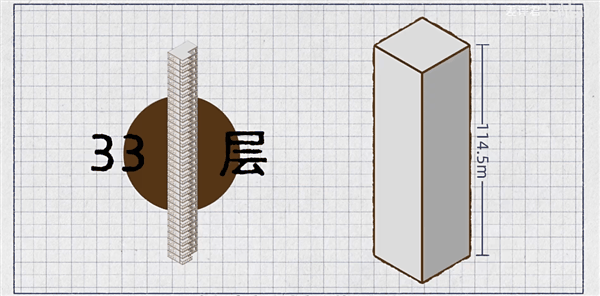 拆比建还难！那么高的摩天大楼 要怎么拆除