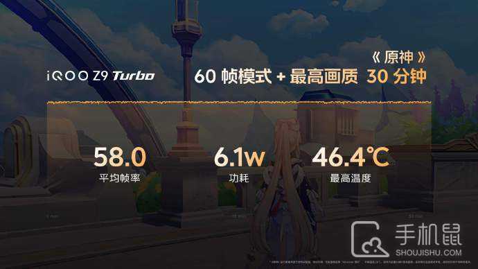 iQOO Z9 Turbo玩原神怎么样？