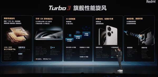 中端最强性能机！Redmi Turbo 3发布：1999元起 首搭第三代骁龙8s史无前例