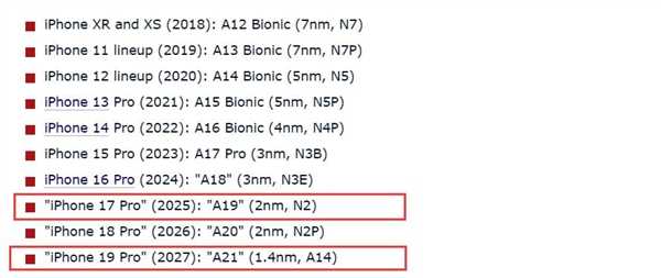 iPhone 17 Pro将首发！曝台积电2nm/1.4nm工艺量产时间敲定