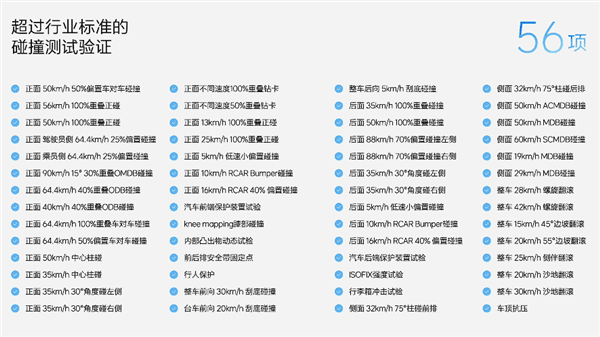 24.98万起全系双电机四驱 理想L6正式上市：年轻人移动的家来了