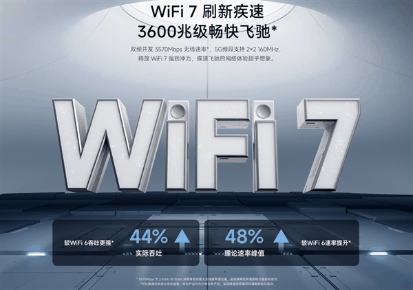 小米最便宜Wi-Fi 7路由！小米BE3600千兆版开售：229元