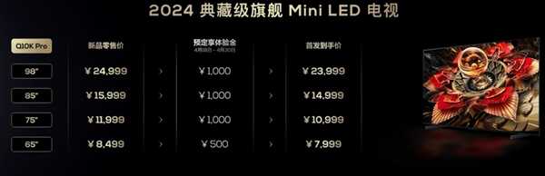 分区、亮度双双超5000！TCL超旗舰Mini LED电视Q10K Pro发布：首发到手价7999元起