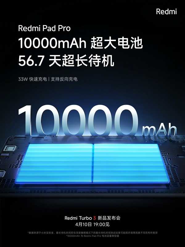 待机时长56.7天！Redmi Pad Pro内置10000mAh电池 支持33W快充