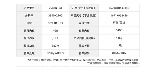 《黑神话：悟空》定制电视！海信电视E8N Pro发布：顶配100英寸卖22999元