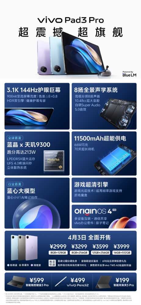 2999元起！vivo Pad3 Pro开售：首发天玑9300 超213万跑分行业唯一