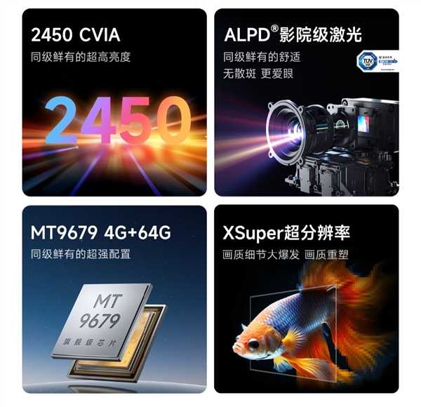 4999元！当贝投影X5S发布：2450CVIA流明顶级极光旗舰