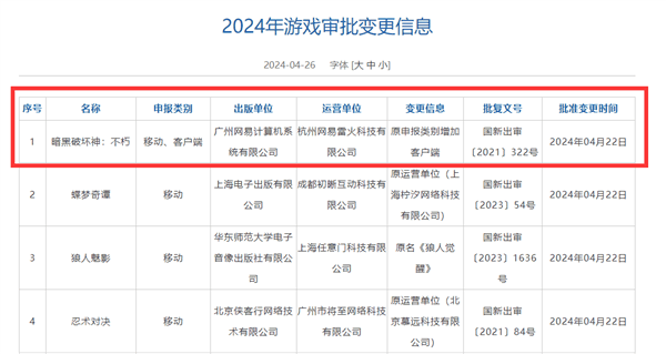 4月网游版号出炉！网易等95款游戏获批 《暗黑：不朽》PC端过审