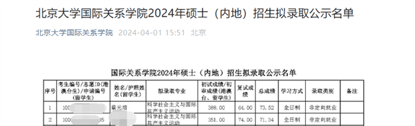 北京大学国际关系学院：拟录取考生“蔡元培”“莫言”