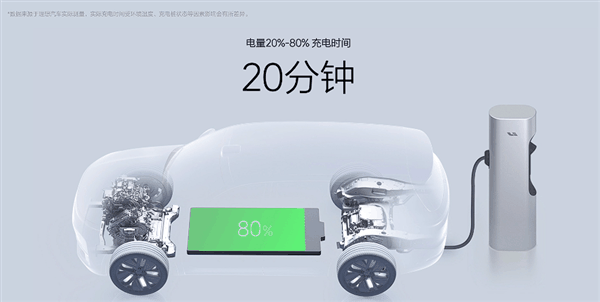 24.98万起全系双电机四驱 理想L6正式上市：年轻人移动的家来了