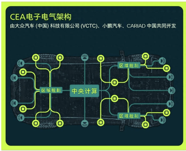 专为中国市场打造！大众全新SUV消息公布：4月24日亮相