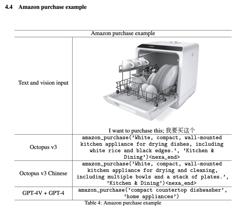 参数量不到10亿的OctopusV3，如何媲美GPT-4V和GPT-4？