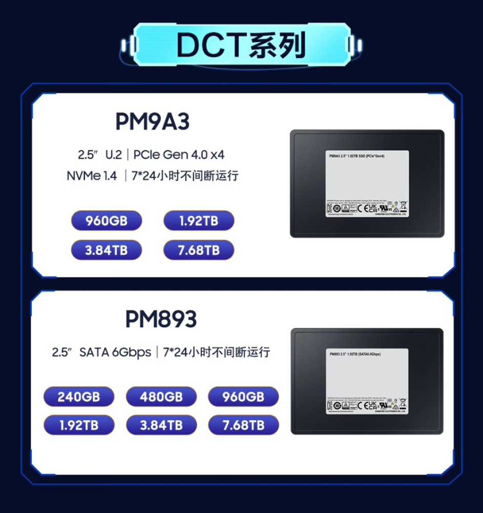 三星推出 2.5 英寸企业级 SSD 固态硬盘：最高 7.68TB，提供 SATA / U.2 接口可选