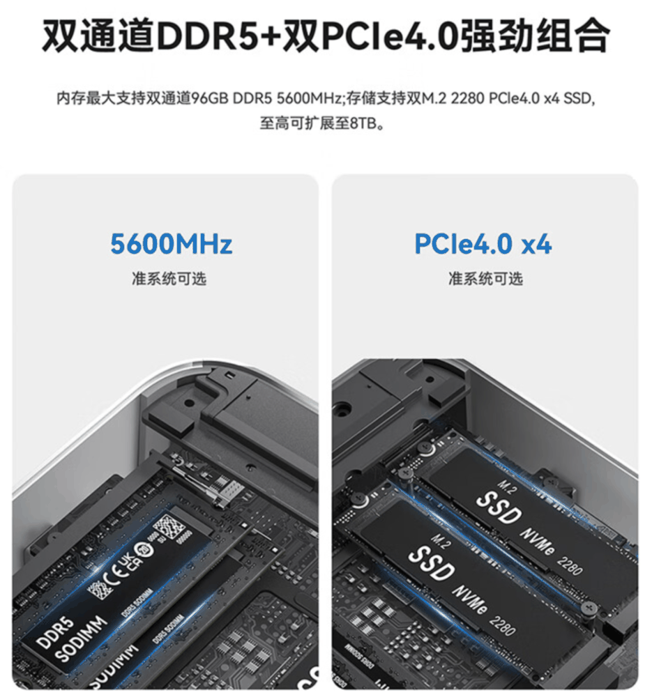 零刻 SEi14 迷你主机开启预售：Ultra 5 125H 处理器，准系统 2699 元