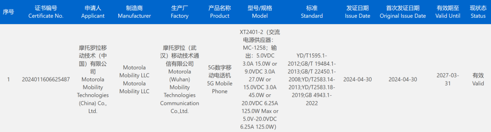 摩托罗拉 moto X50 Ultra 手机通过 3C 认证，三证齐全只待发布