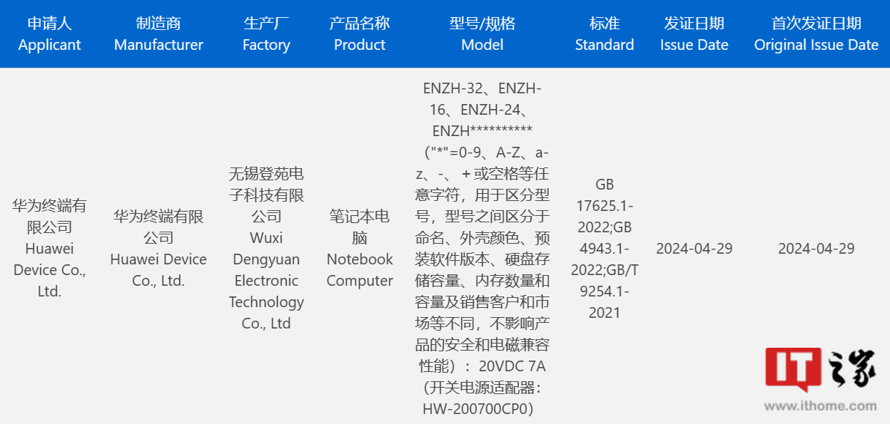 华为 MateBook GT 14 笔记本电脑现身智慧生活 App，预计 5 月 7 日发布