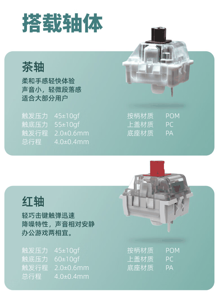 RK 98 Pro 三模机械键盘 5 月 8 日开售：可选红 / 茶轴、支持 QMK&VIA 改键，229 元