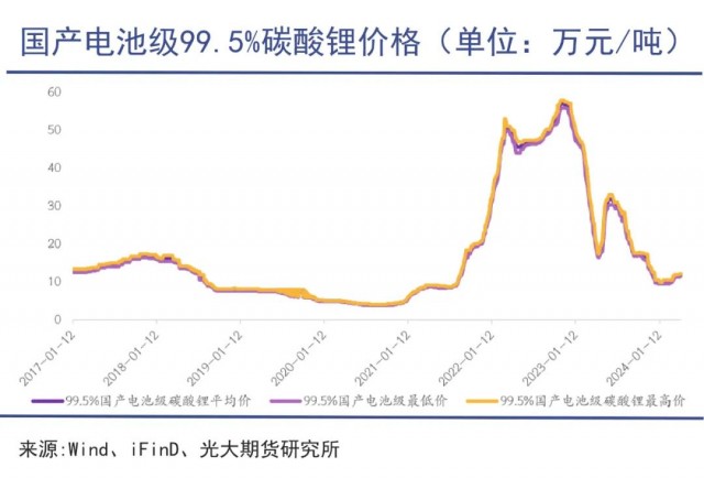 宁王还是宁王插图12