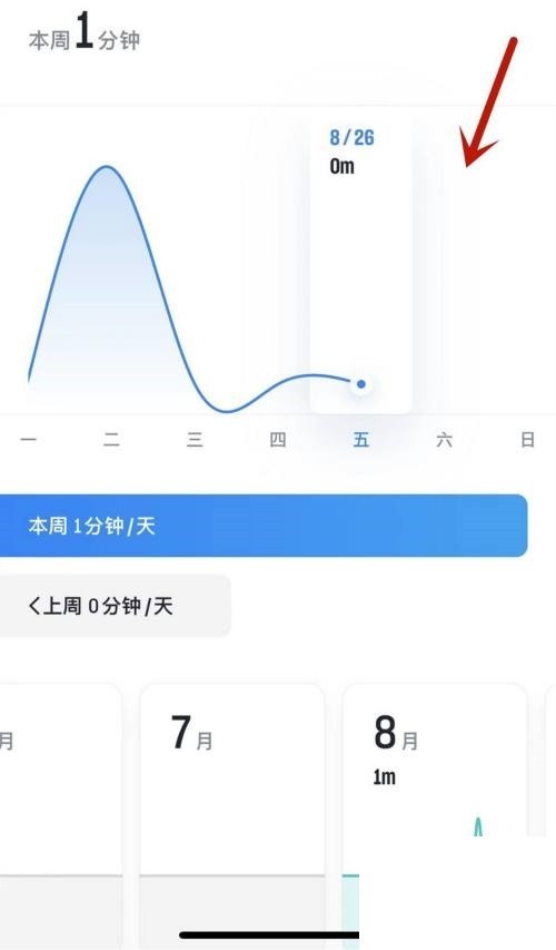 微信读书怎么查看读书时长_微信读书查看读书时长方法