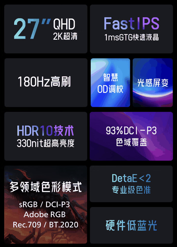 创维 F27G30Q 27 英寸显示器开售：2K 180Hz，849 元