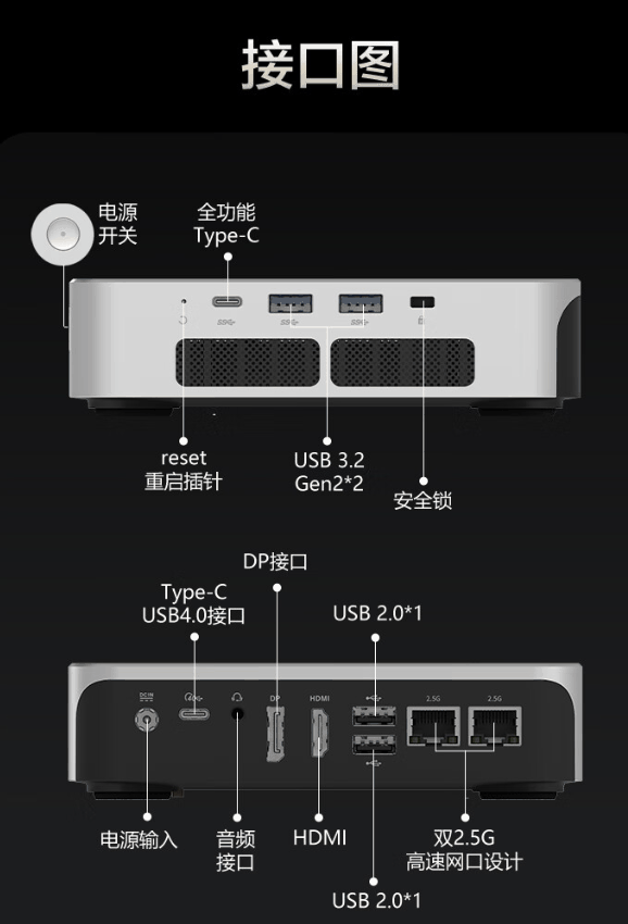 机械革命 imini Pro 820 迷你主机 5 月 14 日开售：双网口、R7-8845H + 24G + 1T 售 2999 元