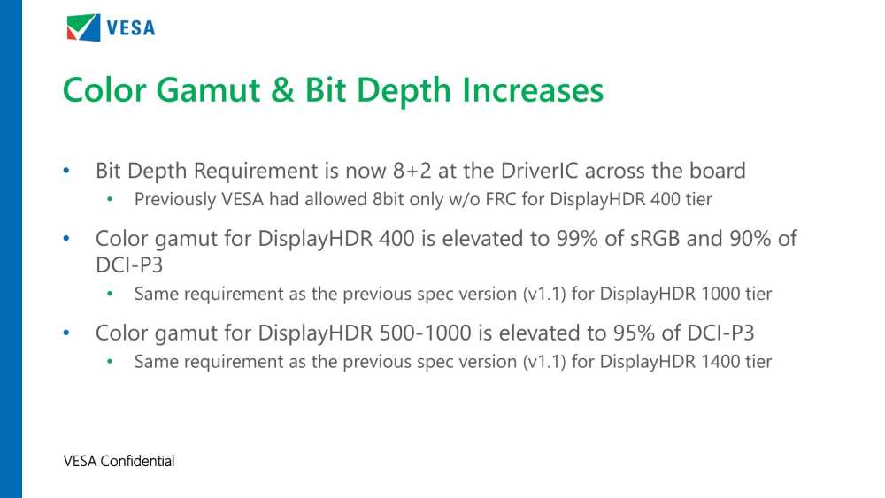 VESA 宣布 DisplayHDR 1.2 规范，提高性能要求：增加色彩准确度、宽色域等