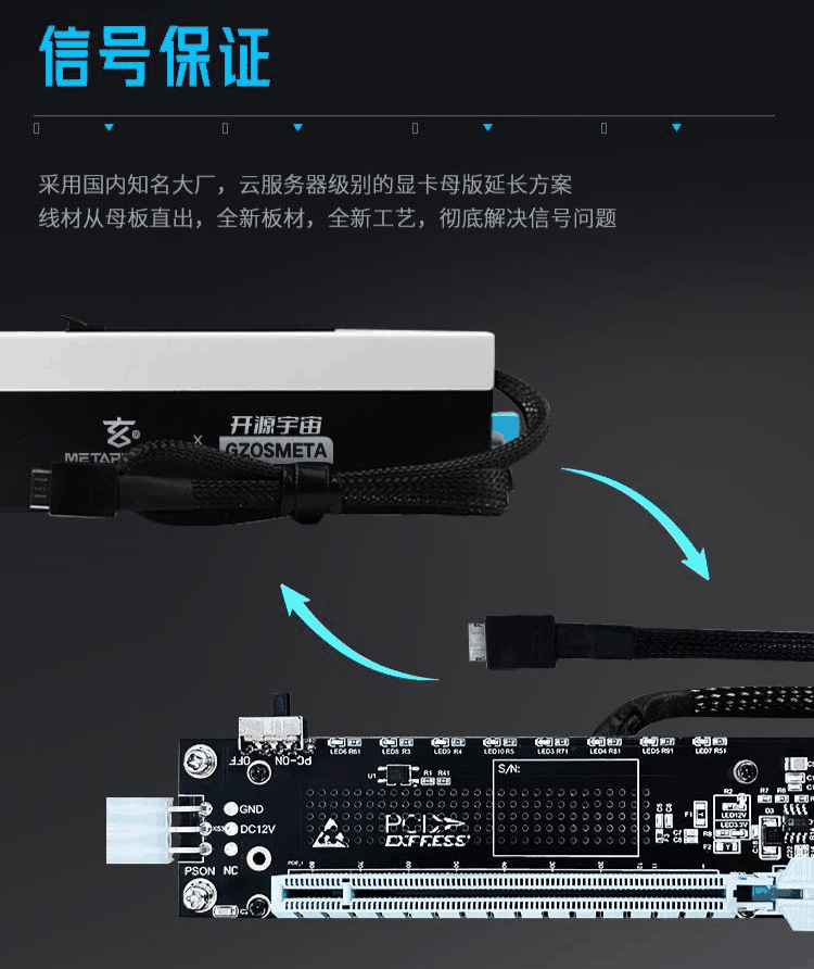 玄派与开源宇宙推出联名定制款 Oculink 显卡坞 EG01C：550W 快拆电源，649 元