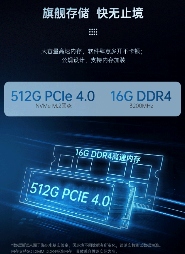 海尔云悦 mini H13 迷你主机开售：i7-12650H、双网口，2599 元