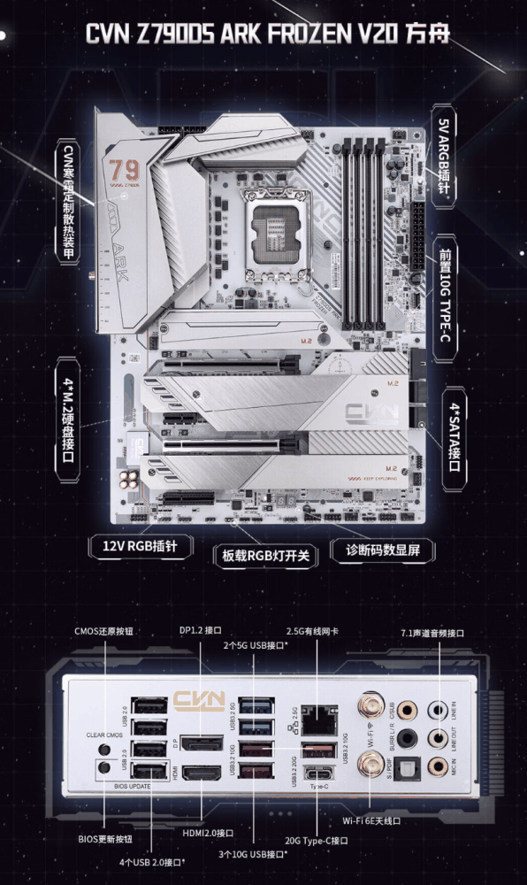 七彩虹 CVN Z790D5 ARK FROZEN 方舟主板开售：星舰设计、超频优化、30W PD 快充，首发价 1599 元